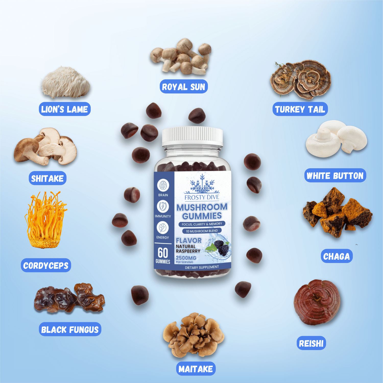 Mushroom Gummies
