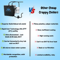 Water Chiller