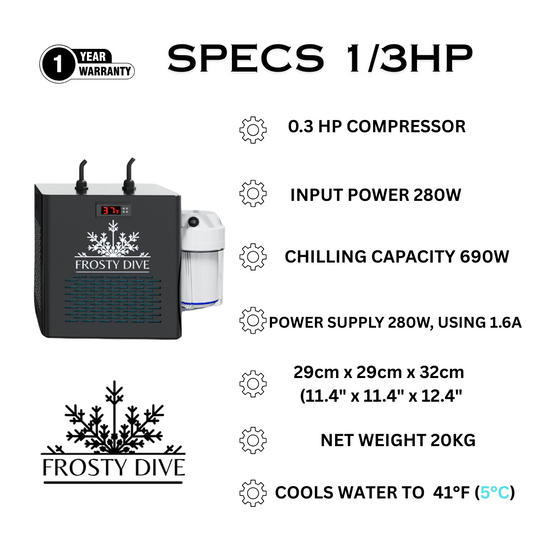 1/3 HP Chiller + Small Ice Plunge